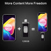 Smartphone USB Stick | Mehr Inhalt, mehr Freiheit!